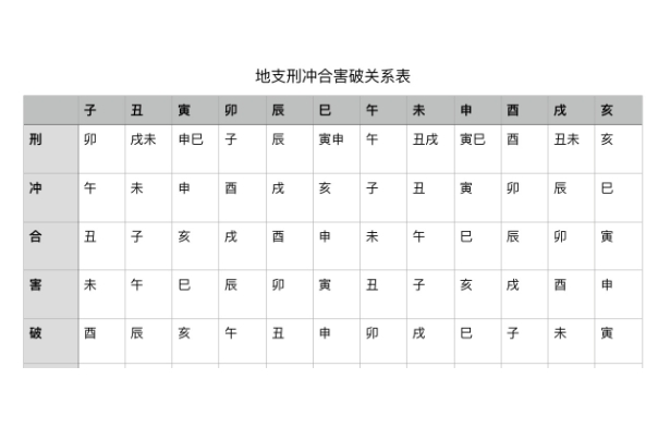 84年属鼠人39岁有桃花劫_桃花缘起