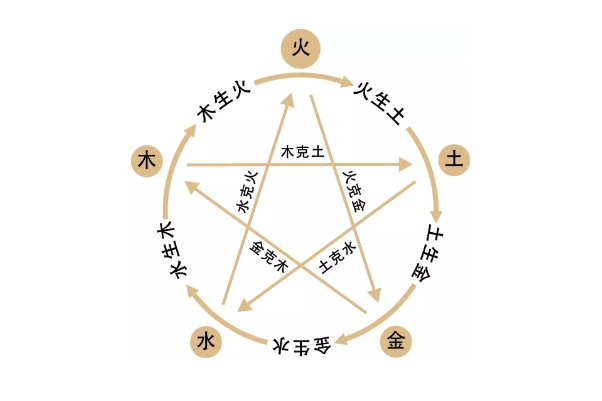 87属兔2024年有三喜_三喜临门图片