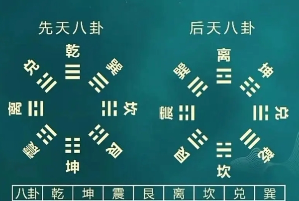 12生肖夫妻最佳配对_配对宝典