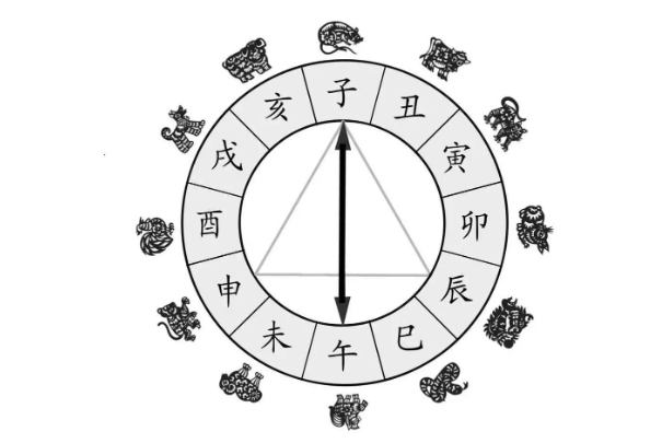 87年属兔人必有一死_命理洞见