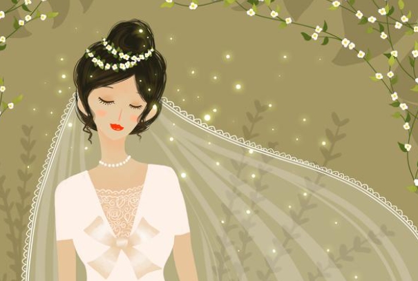 1一12月星座表_星座月份一览