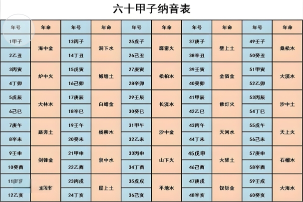 50多岁女人梦见抱小孩图片