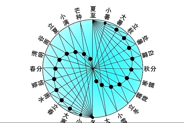 17岁睡觉梦到自己怀孕了