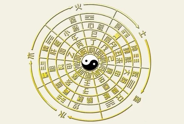 12生肖每日运程运势