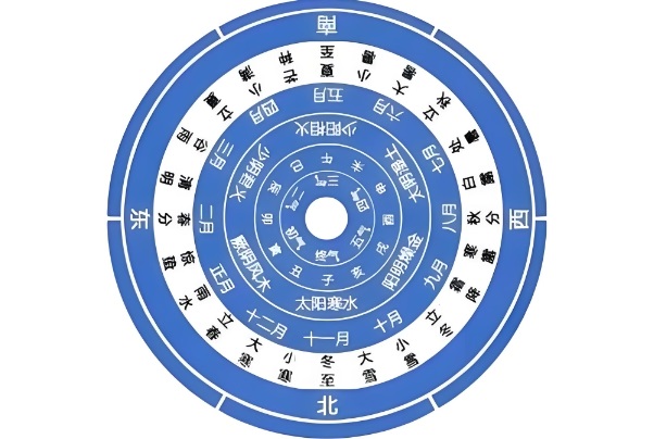 45岁女人梦见蛇预示着什么_蛇意象解读