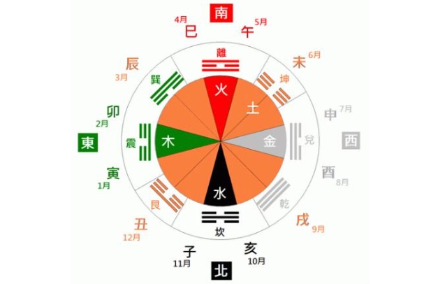 52岁梦见掉头发怎么回事_梦见掉发含义