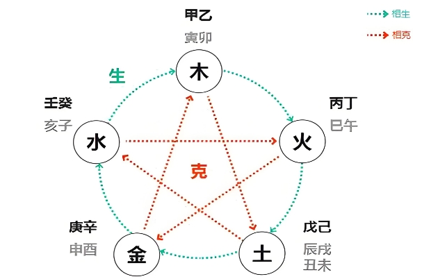 63年兔女晚年靠谁_晚年依靠谁