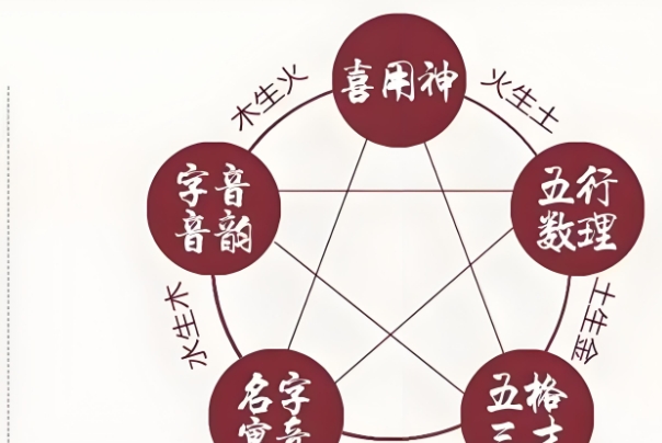 74年属虎49岁2023劫难_命运警示图片