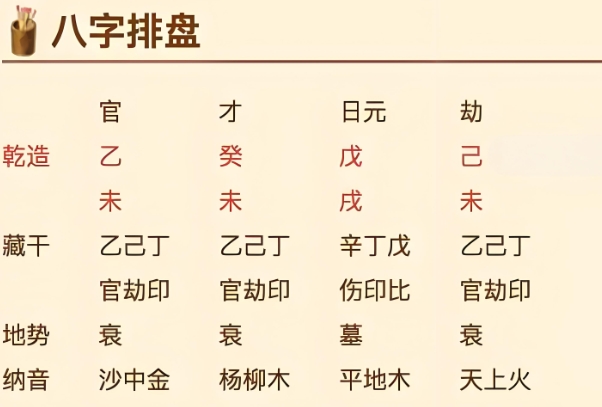 52年龙女的晚年靠谁_家庭依靠