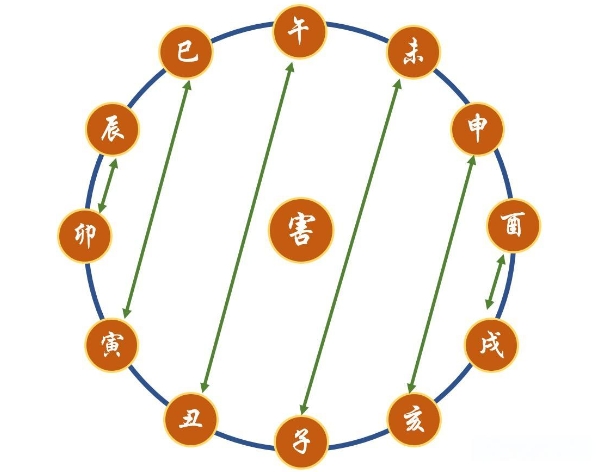 20个征兆说明你怀孕了_早期提示