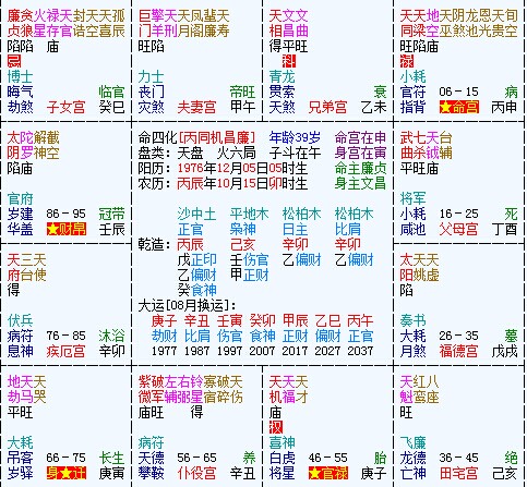 12十二生肖图片大全_十二生肖图鉴精选
