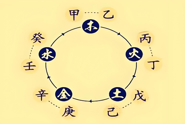 8个信号暗示你怀孕了_早孕信号汇总图片