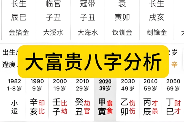 12点做梦什么预示图片