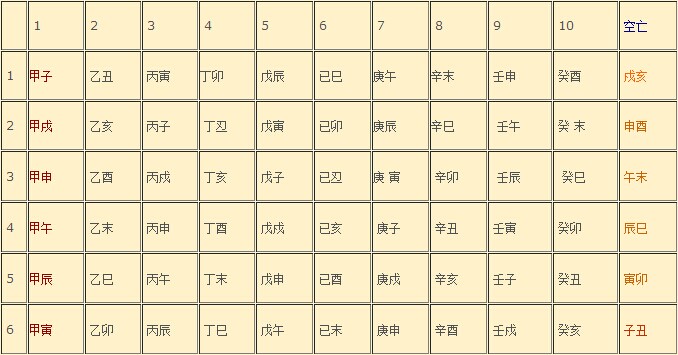 50岁女人梦见自己怀孕啥意思_中年怀孕梦解