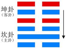 12生肖对照表图片