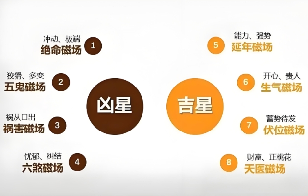 40岁女人梦见蛇咬自己