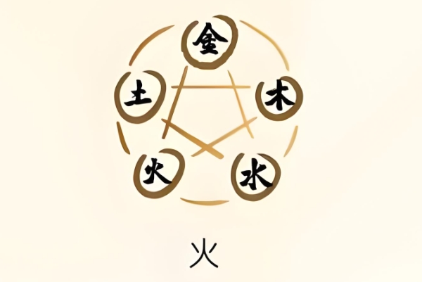 12星座最新下周运势_下周星运全解