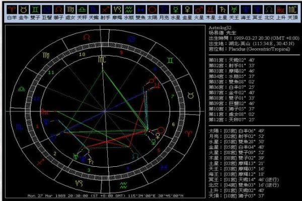 88年龙2024年有三喜_福运相随
