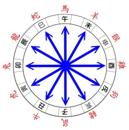 22个最准怀女孩胎梦