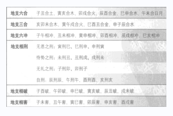 50多岁的梦见鱼是什么预兆_梦境中的鱼图片