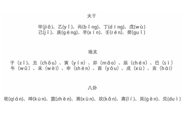 12生肖相生相克表图片