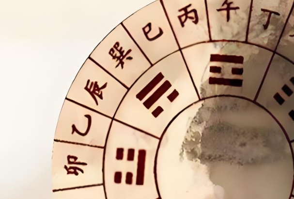 鼠牛虎兔龙蛇马羊猴鸡狗猪