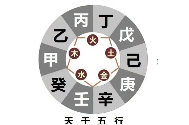 2点到3点梦见蛇被惊醒