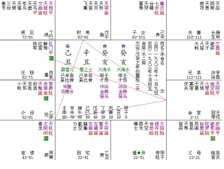 4点到6点做的梦是反梦吗