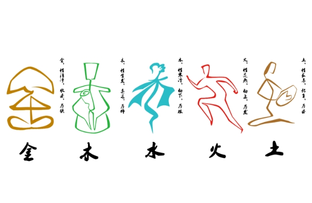 肚形尖、胃口大爱吃肉、胎心率低于140、胎动多且偏右、面色红润、皮肤光滑头发油亮、早孕反应少、尿色清亮、体重集中腹部、手掌干燥不变色、乳房变化不大、妊娠线直且深、脚不易水肿、胎位偏高、家族男丁多、喜欢吃咸食、孕妇眉宇间精神好
