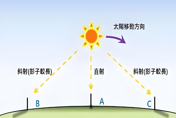 40岁女人梦见蛇咬自己图片