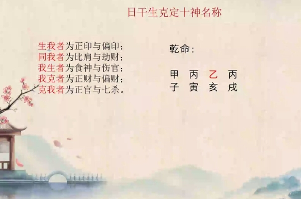 12属相相生相克表